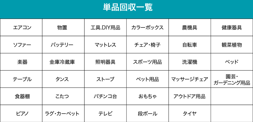 単品回収一覧　エアコン　ソファー　楽器　テーブル　食器棚　ビアノ　物置　バッテリー　金庫冷蔵庫　タンス　こたつ　ラグ・カーベット　工具.DIY用品　マットレス　照明器具　ストーブ　バチンコ台　テレビ　カラーボックス　チェア・椅子　スボーツ用品　ペット用品　おもちゃ　段ボール　農機具　自転車　洗濯機　マッサージチェア　アウトドア用品　タイヤ　健康器具　観菜植物　ベッド　園芸・ガーデニング用品