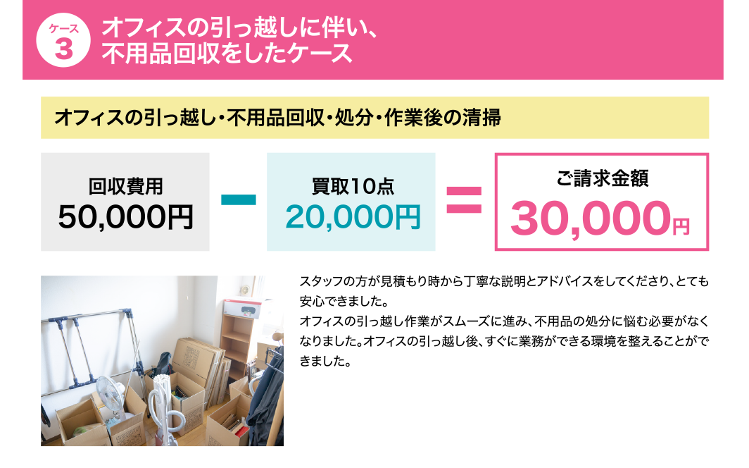 ケース3 オフィスの引っ越しに伴い、不用品回収をしたケース