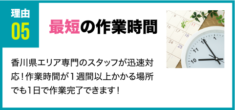 理由5 最短の作業時間 香川県エリア専門のスタッフが迅速対応！作業時間が１週間以上かかる場所でも1日で作業完了できます！