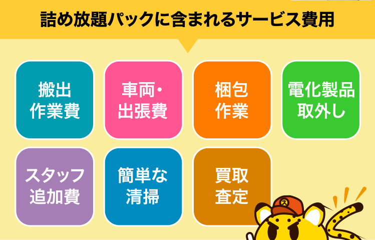詰め放題パックに含まれるサービス費用・搬出作業費・車両・出張費・梱包作業・電化製品取外し・スタッフ追加費・簡単な清掃・買取査定