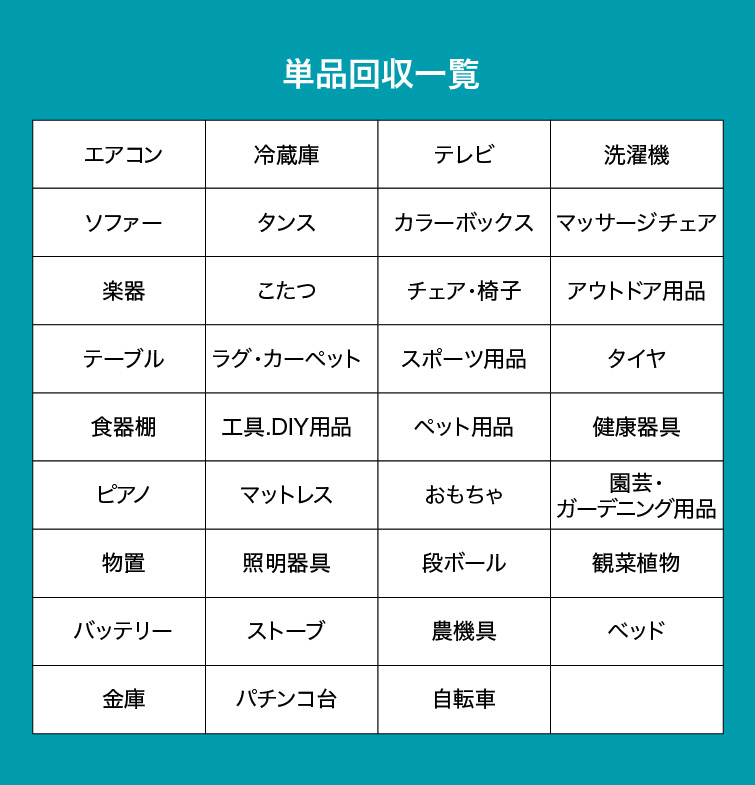 単品回収一覧　エアコン　ソファー　楽器　テーブル　食器棚　ビアノ　物置　バッテリー　金庫冷蔵庫　タンス　こたつ　ラグ・カーベット　工具.DIY用品　マットレス　照明器具　ストーブ　バチンコ台　テレビ　カラーボックス　チェア・椅子　スボーツ用品　ペット用品　おもちゃ　段ボール　農機具　自転車　洗濯機　マッサージチェア　アウトドア用品　タイヤ　健康器具　観菜植物　ベッド　園芸・ガーデニング用品